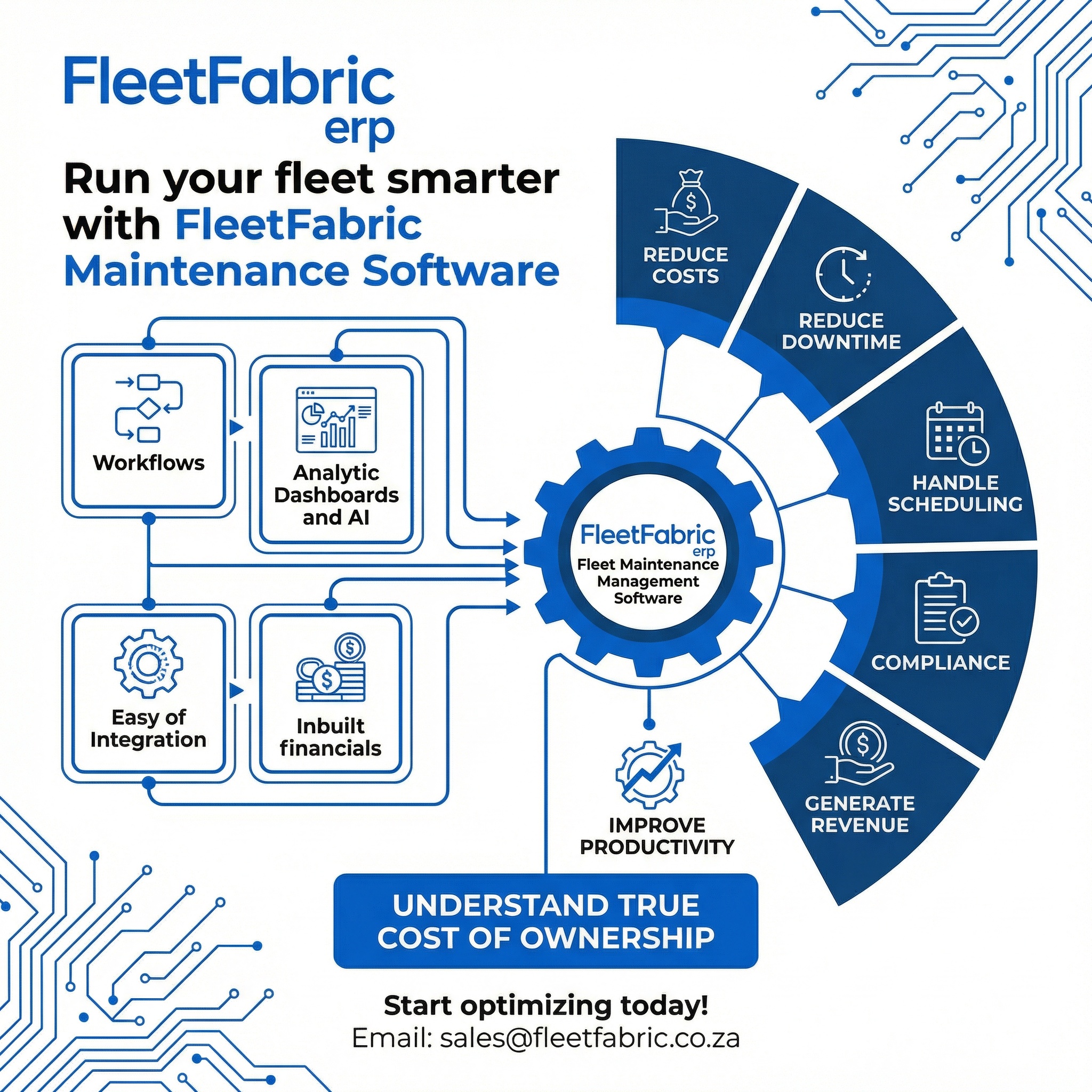 Top Fleet Management Software In South Africa