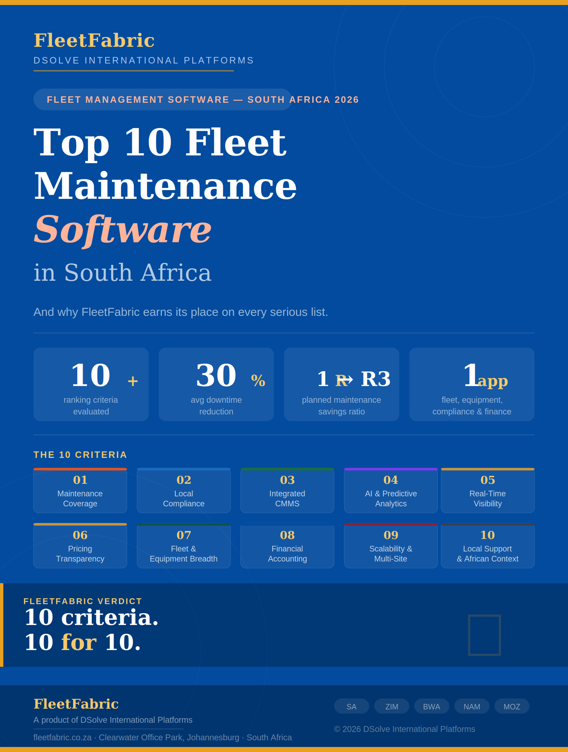 Top 10 Fleet Maintenance Software in South Africa — And Why FleetFabric ...